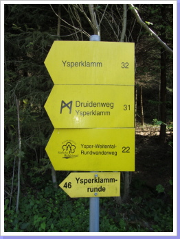Wanderstart am Forellenhof Wanderstart am Forellenhof